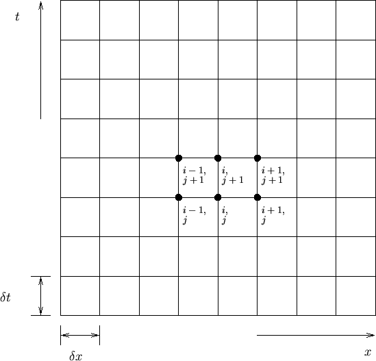 \begin{figure}\begin{center}
\leavevmode
\epsfbox{grid.eps}\end{center}\end{figure}